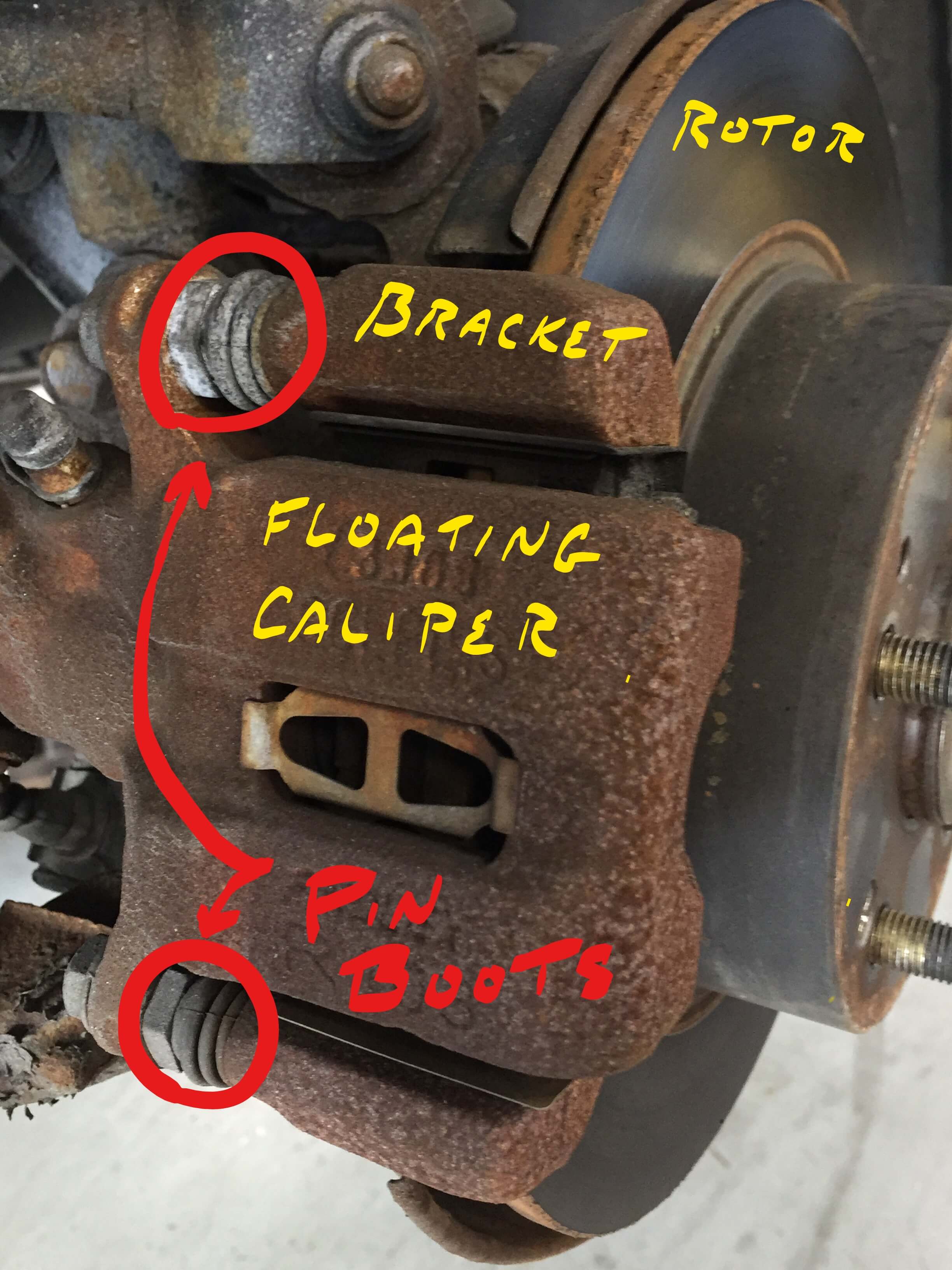 What Is A Brake Caliper?