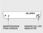 Maintenance