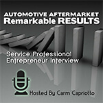 Motor Works Featured in “Remarkable Results”